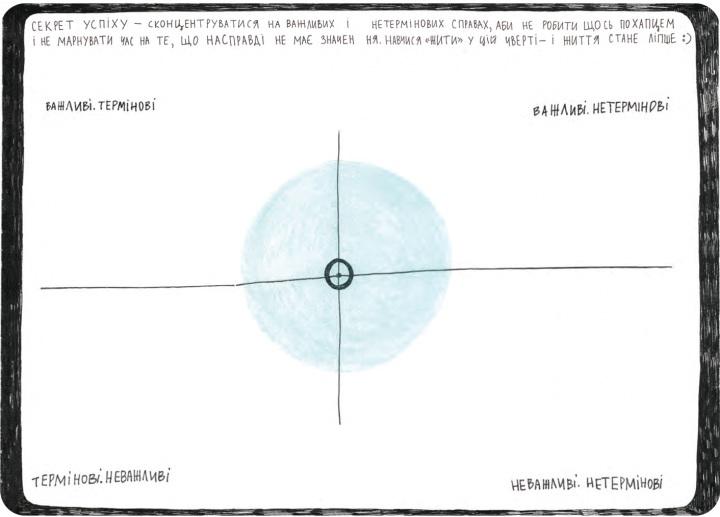 Блокнот мотиватор Чорна обкладинка Зотова Н. Ногіна А. Федієнко В. Школа - фото 2
