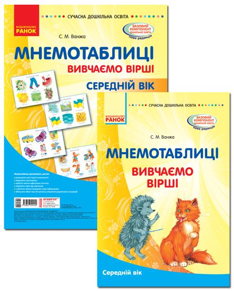 Комплект Сучасна дошкільна освіта Мнемотаблиці. Вивчення віршів Середній вік Плакати + методичка Ранок - фото 1