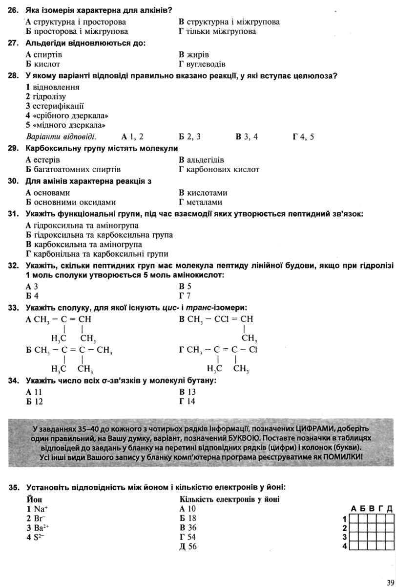 ЗНО 2021 Хімія Зовнішнє незалежне оцінювання Типові тестові завдання Дячук Л. Богдан - фото 3