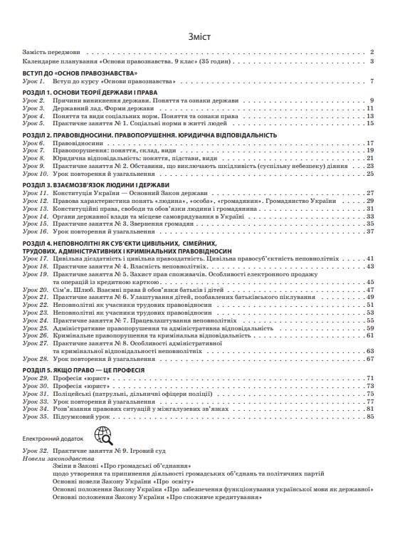 Мій конспект Основи правознавства 9 клас Розробки уроків Машика В. Основа - фото 2