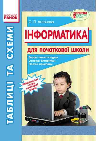 Таблиці та схеми для початкової школи Інформатика Ранок