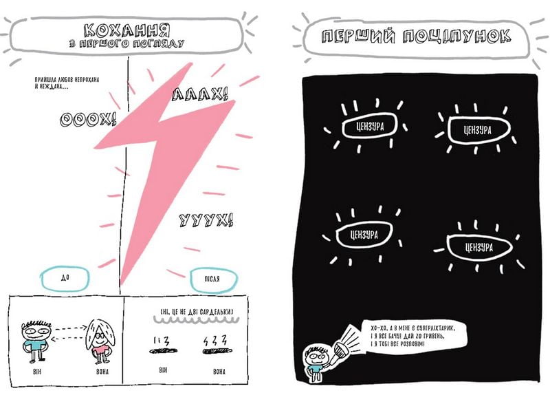 Книжка, яка нарешті пояснить тобі геть усе про дівчаток та хлопчиків - фото 2