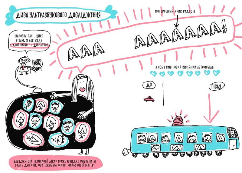 Книжка, яка нарешті пояснить тобі геть усе про дівчаток та хлопчиків - фото 4