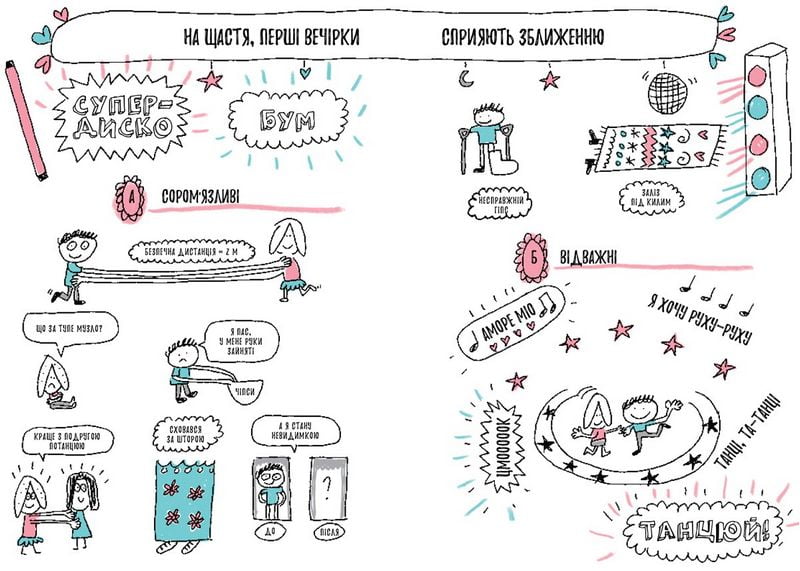 Книжка, яка нарешті пояснить тобі геть усе про дівчаток та хлопчиків - фото 5