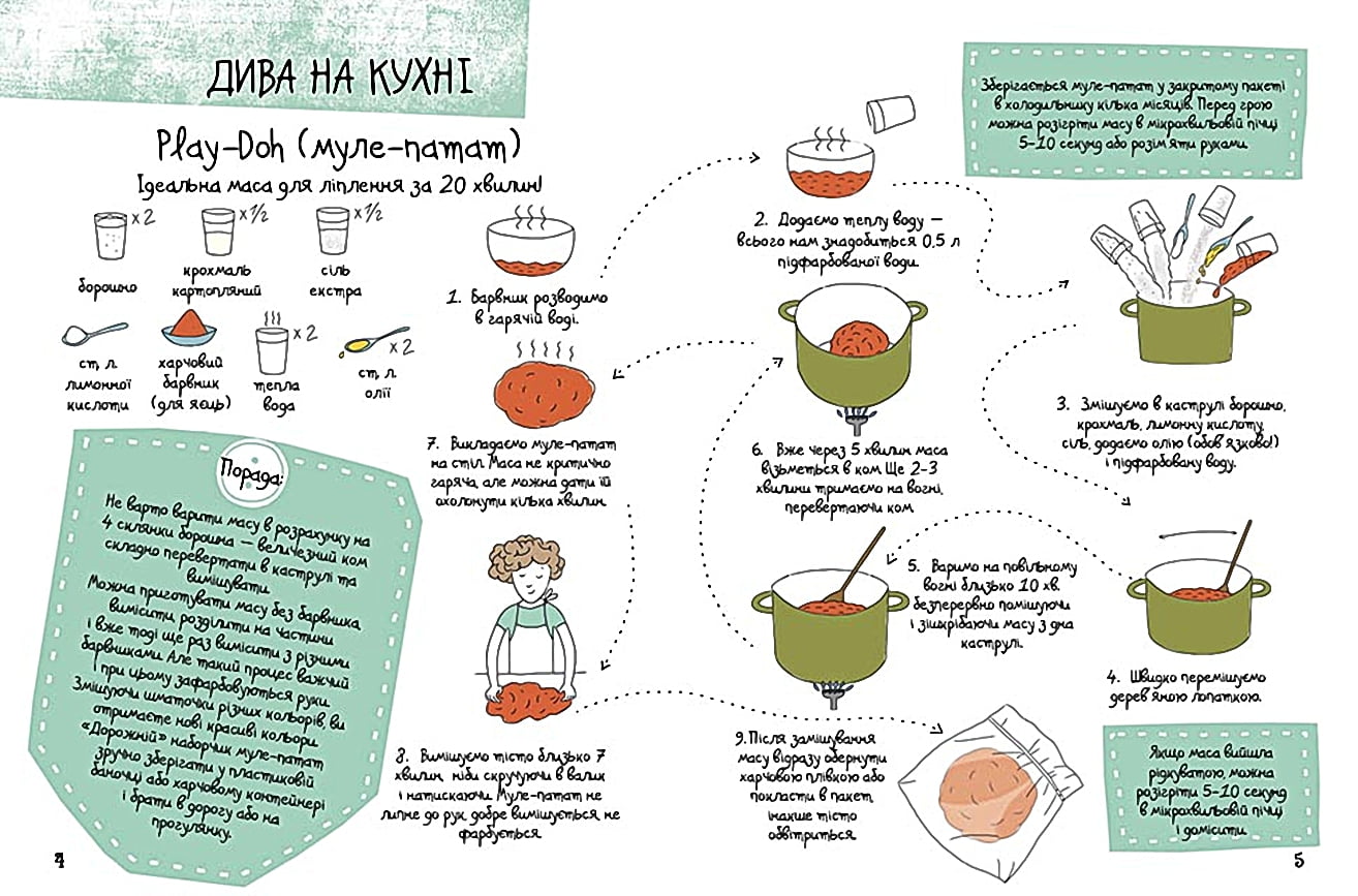 100 ідей для творчих мам - фото 2
