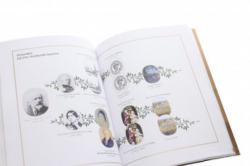 Чайковський: Україна на карті життя та творчості - фото 6