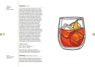The Gin Dictionary - фото 5