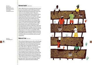 The Coffee Dictionary - фото 6