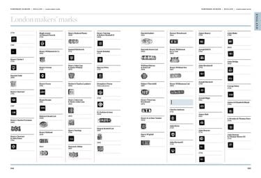 Millers Encyclopedia of World Silver Marks - фото 7