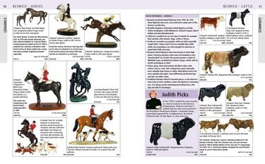 Millers Collectables Handbook & Price Guide 2019–2020 - фото 3