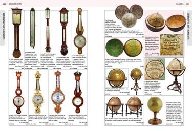 Millers Antiques Handbook & Price Guide 2018 2019 - фото 7