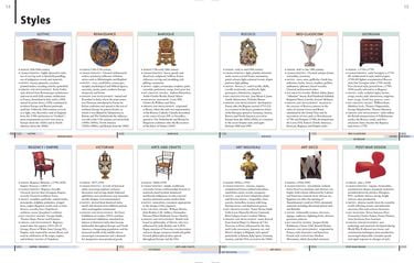 Millers Antiques Encyclopedia - фото 3