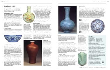 Millers Antiques Encyclopedia - фото 4