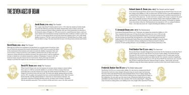 Jim Beam Bourbon Cookbook - фото 3