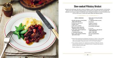 Jim Beam Bourbon Cookbook - фото 6