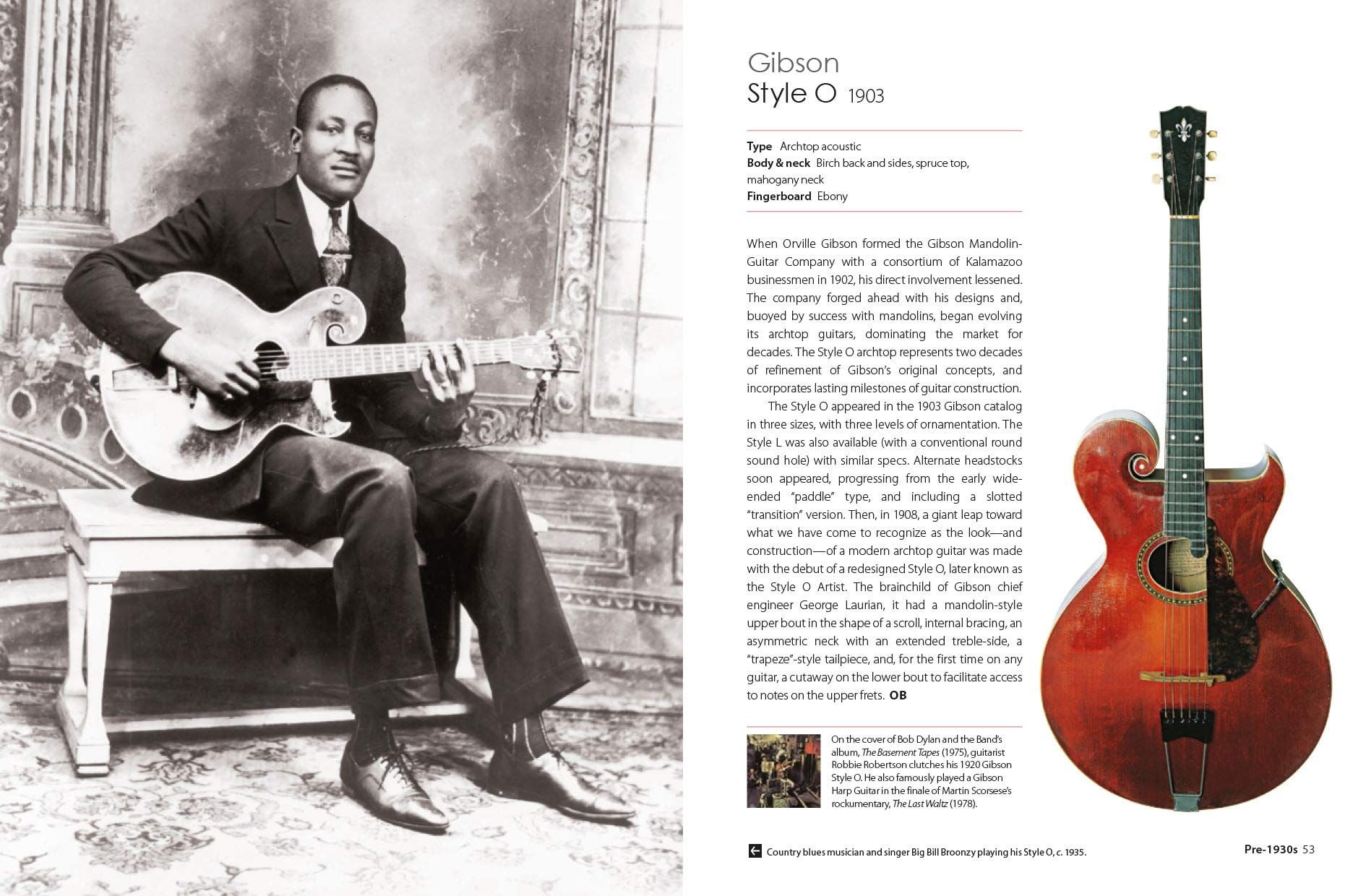 1001 Guitars to Dream of Playing Before You Die - фото 3