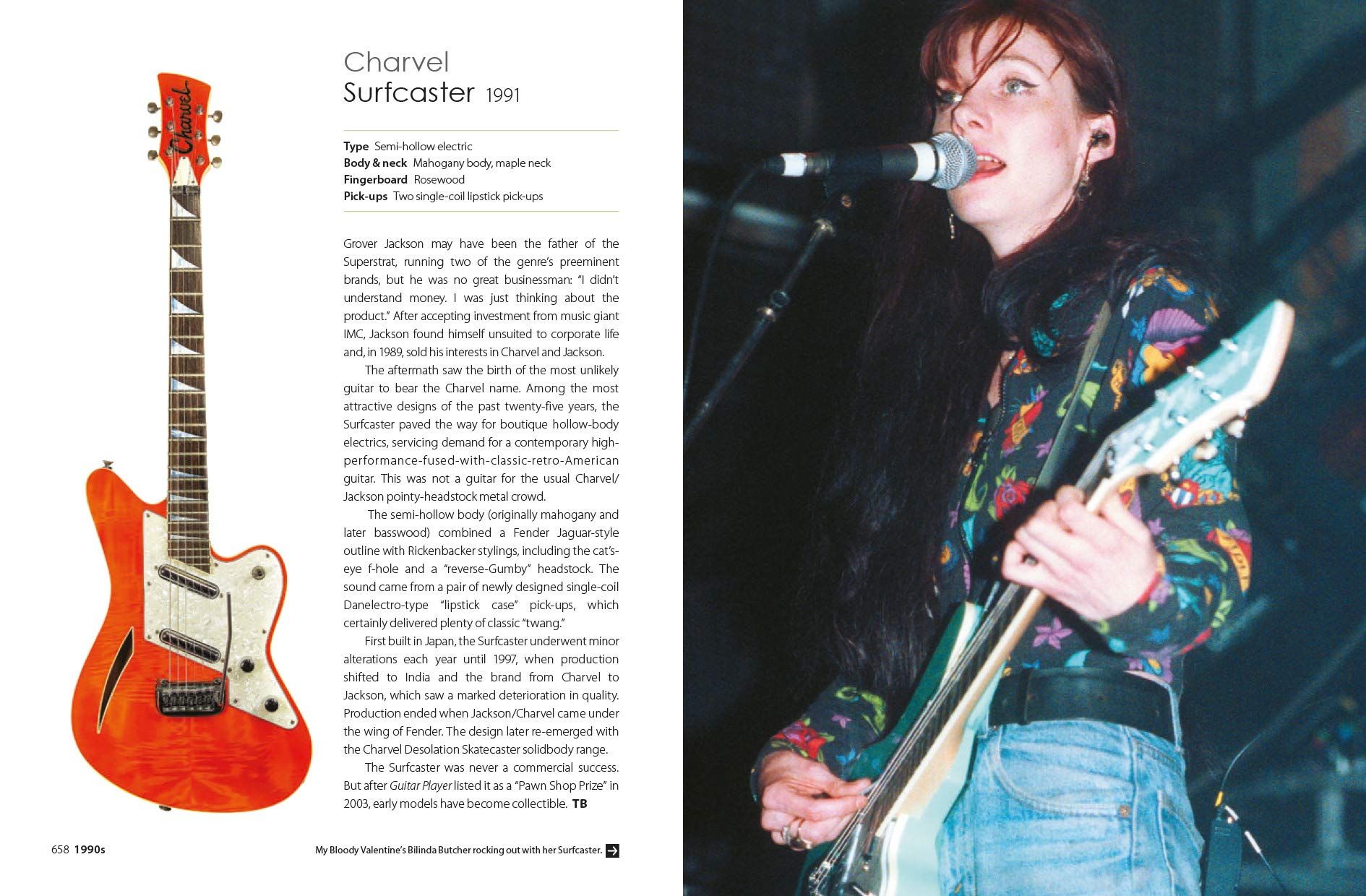 1001 Guitars to Dream of Playing Before You Die - фото 7