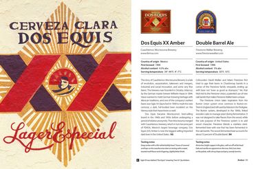 1001 Beers - фото 3