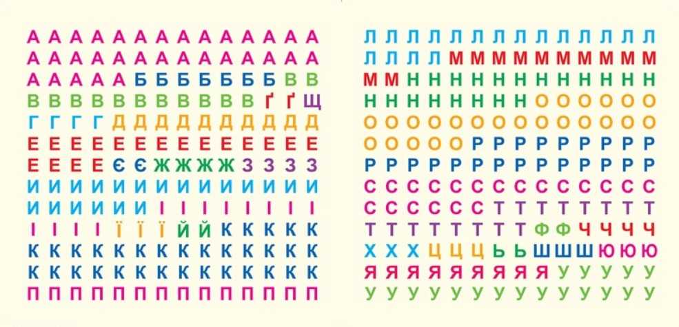 Вітамінки для розуму Кросворди з наліпками Слоненя Торсінг - фото 3