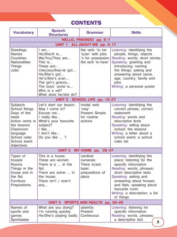 Підручник Англійська мова з аудіосупровідом 4 клас НУШ Авт: Будна Т. Вид-во: Богдан - фото 3