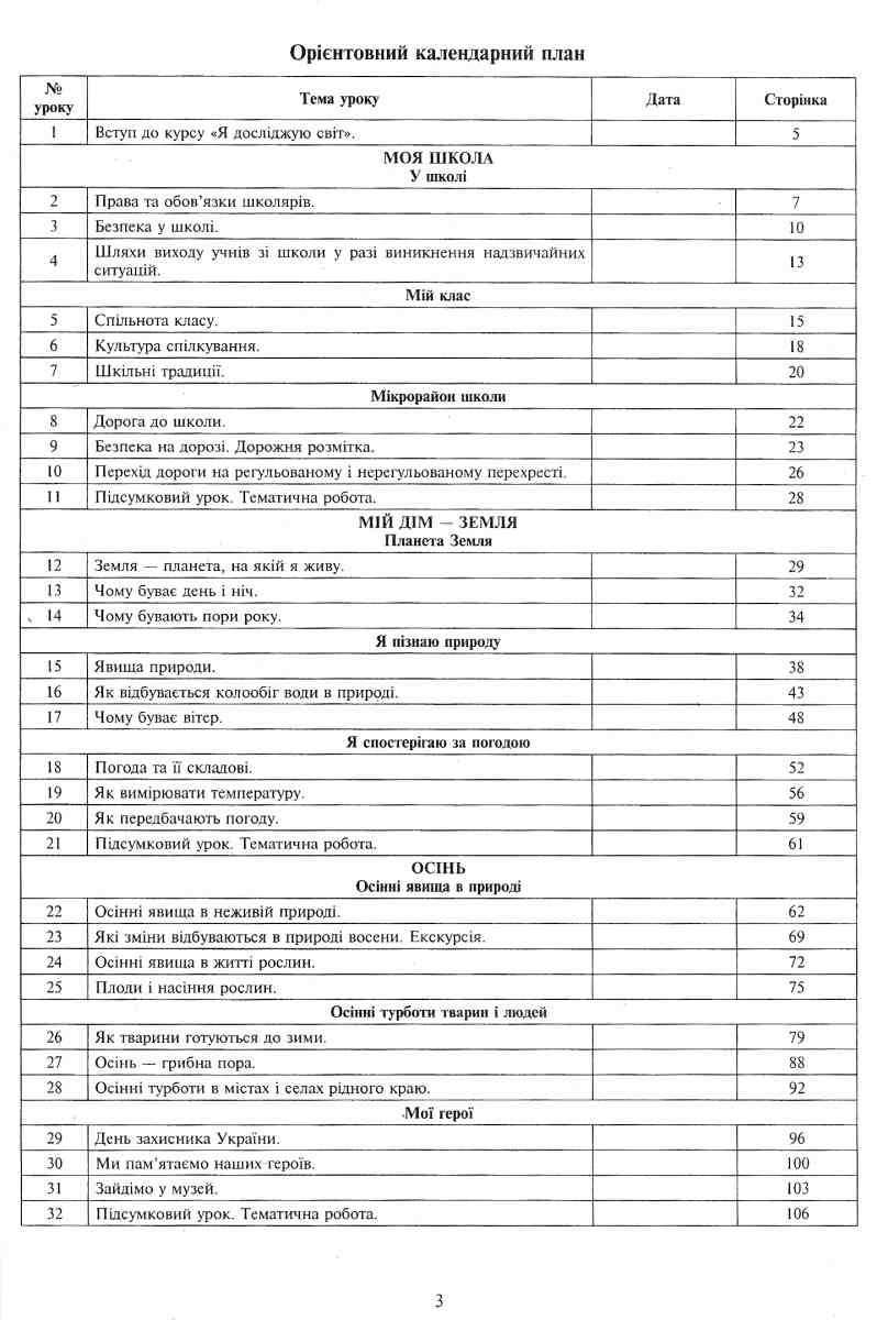 Конспекти уроків Я досліджую світ 2 клас Частина 1 НУШ До підручника Н.О. Будної та ін. Авт: Будна Н.О. та ін. Вид-во: Богдан - фото 3