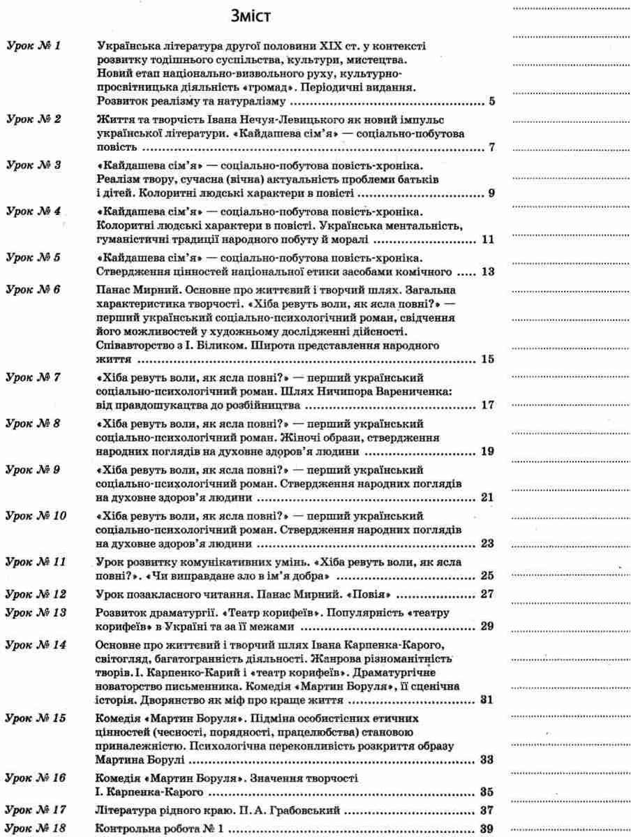 Мій конспект Українська література 10 клас І семестр Програма 2018 Слюніна О. Основа - фото 2
