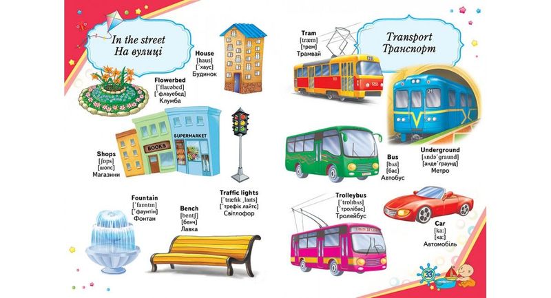 English. Словник у малюнках А4 - фото 4