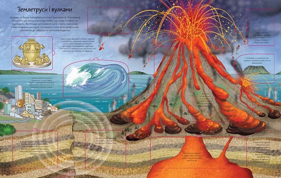 Земля Енциклопедія з 70 віконцями Барзотті Е. Талант - фото 3