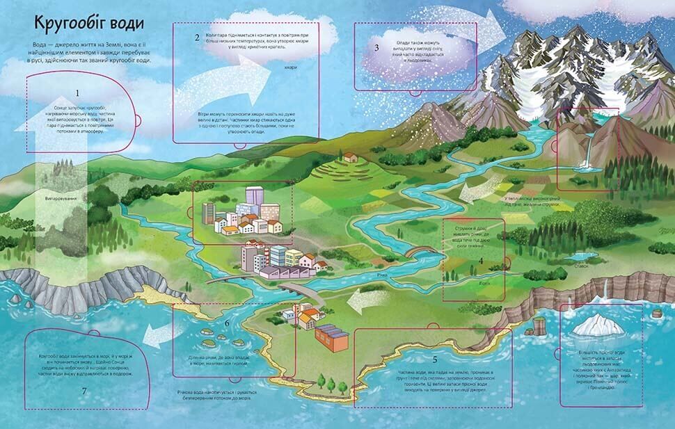 Земля Енциклопедія з 70 віконцями Барзотті Е. Талант - фото 4