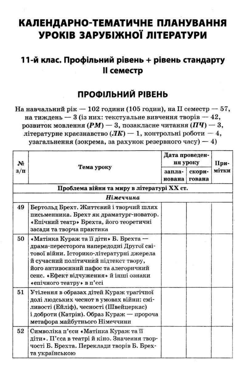 Усі уроки зарубіжної літератури 11 клас Профільний рівень Стандарт II семестр Нова програма Куцінко О. Основа - фото 3