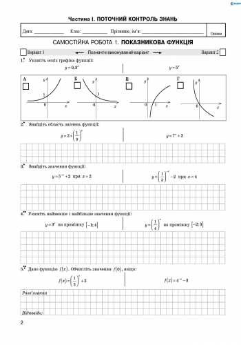 Алгебра і початки аналізу 11 клас Рівень стандарту Поточний і підсумковий контроль О. Зінченко Ранок - фото 2