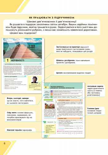 Підручник Алгебра 9 клас Нова програма Прокопенко Захарійченко Кінащук Ранок - фото 2
