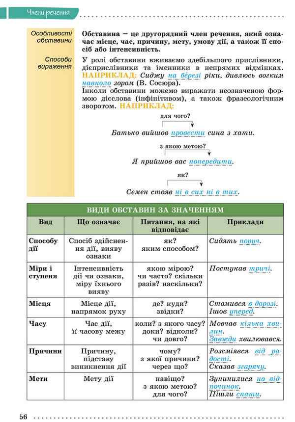 Підручник Українська мова 8 клас Програма 2021 Авт: Заболотний О. Вид-во: Генеза - фото 4