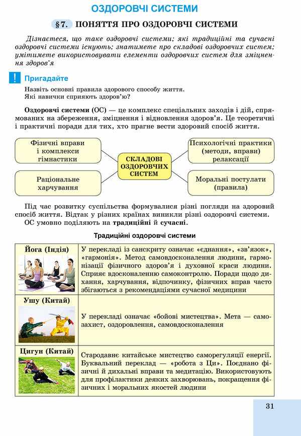 Підручник Основи здоров?я 8 клас Програма 2021 Бойченко Т. Василашко І. Гурська О. Коваль Н. Генеза - фото 2