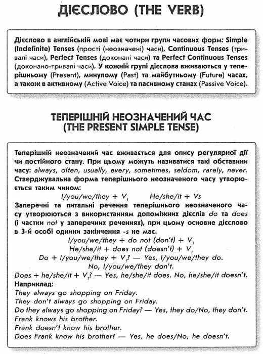 Граматичний практикум Англійська мова ІІІ рівень Павліченко О. Ранок - фото 3