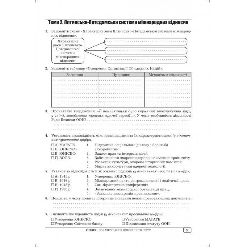 Робочий зошит з всесвітньої історії 11 клас Гук О. Аксіома - фото 3