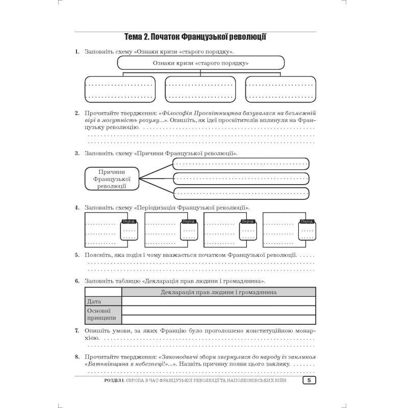 Робочий зошит з всесвітньої історії 9 клас Гук О. Аксіома - фото 3