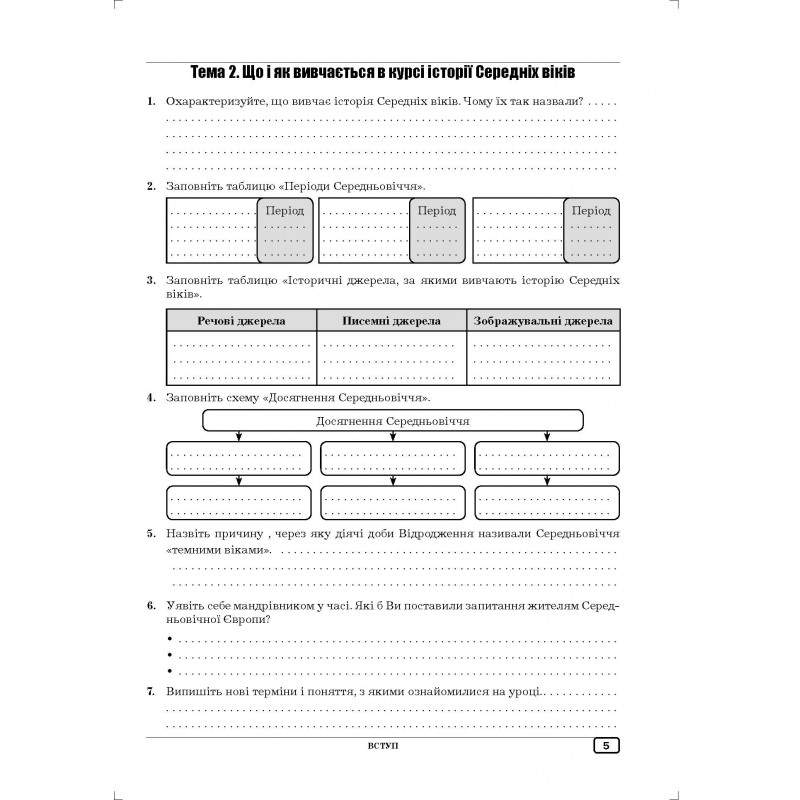 Робочий зошит Всесвітня історія 7 клас Нова програма Авт: О.І. Гук Ю.М. Гук Вид-во: Аксіома - фото 6