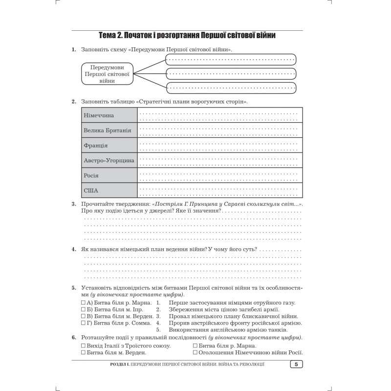 Робочий зошит з всесвітньої історії 10 клас Гук О. Аксіома - фото 3