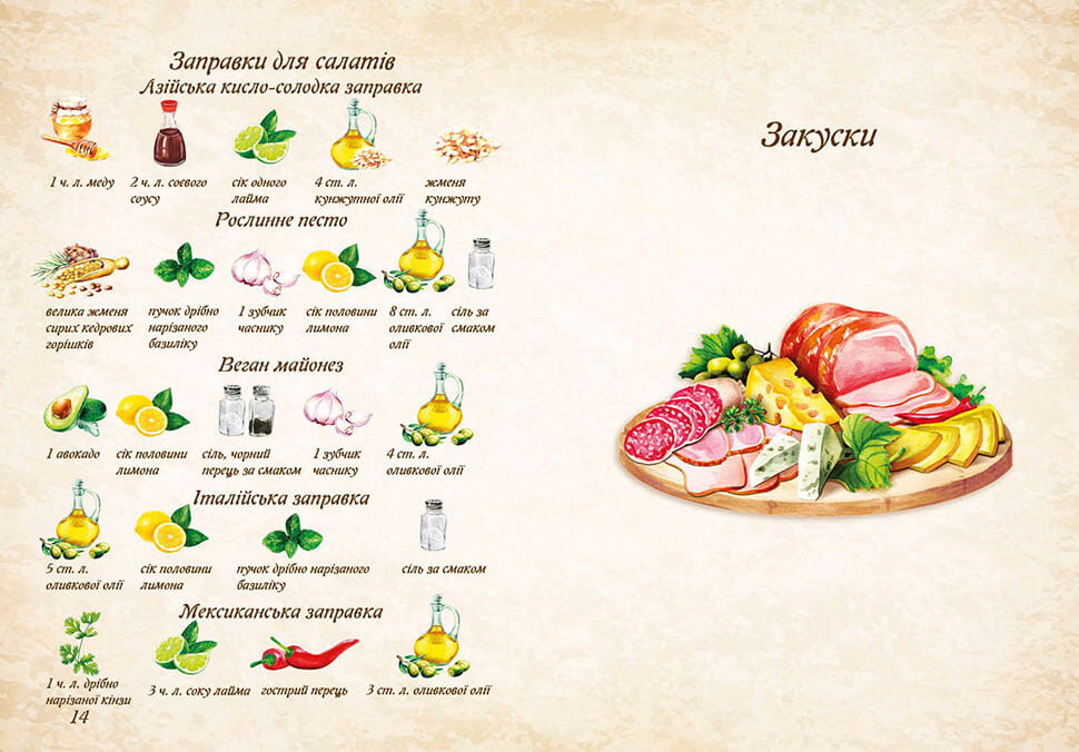 Сімейні рецепти - фото 4