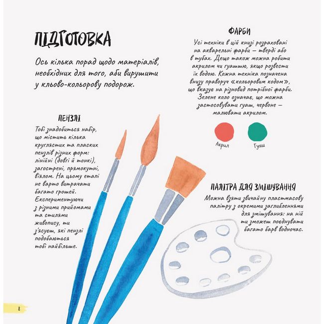Малювати легко Понад 20 експериментів з аквареллю К. Р. Джонстон Жорж - фото 2