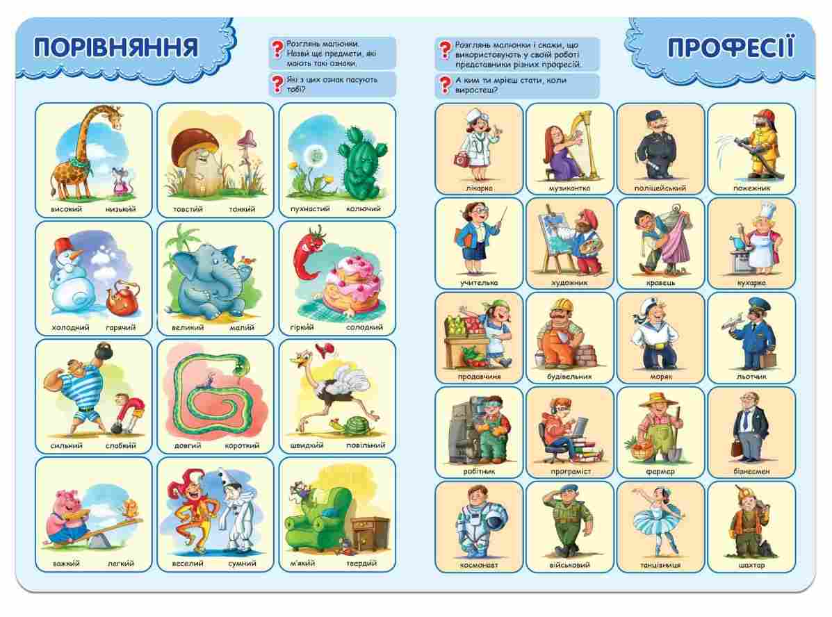 Всезнатика Малятко-розумнятко Мій перший підручник Федієнко В. Школа - фото 3