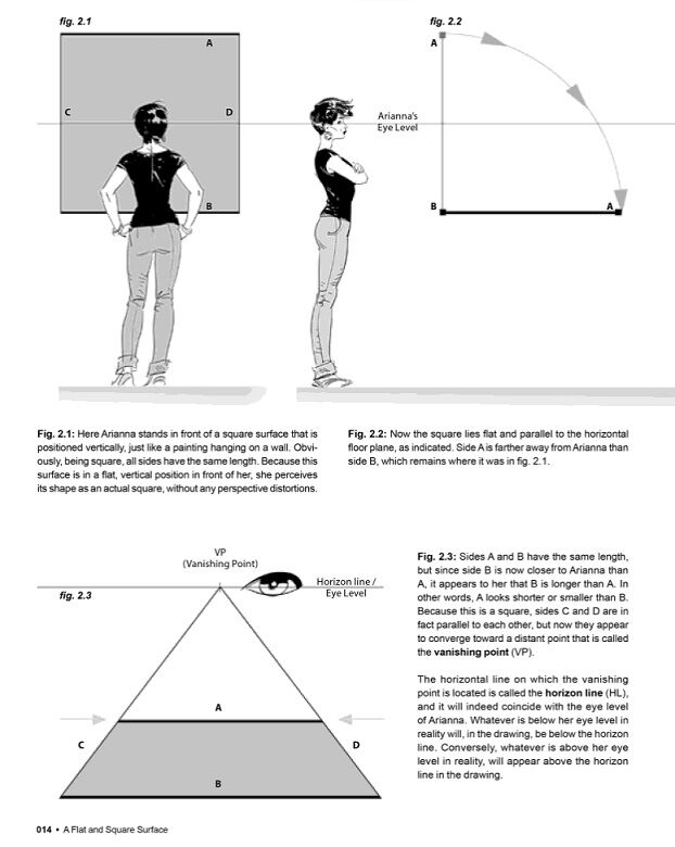 Framed Perspective Vol. 1. Technical Perspective and Visual Storytelling - фото 7