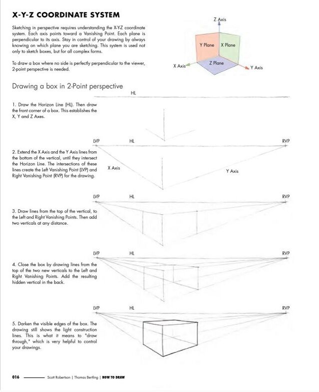 How To Draw: Drawing And Sketching Objects And Environments From Your Imagination - фото 7
