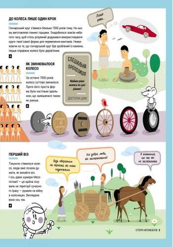 Історія автомобілів Олджих Ружичка Ранок - фото 3