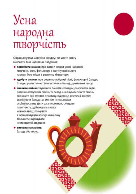 Підручник Українська література 9 клас Борзенко Лобусова Ранок - фото 3