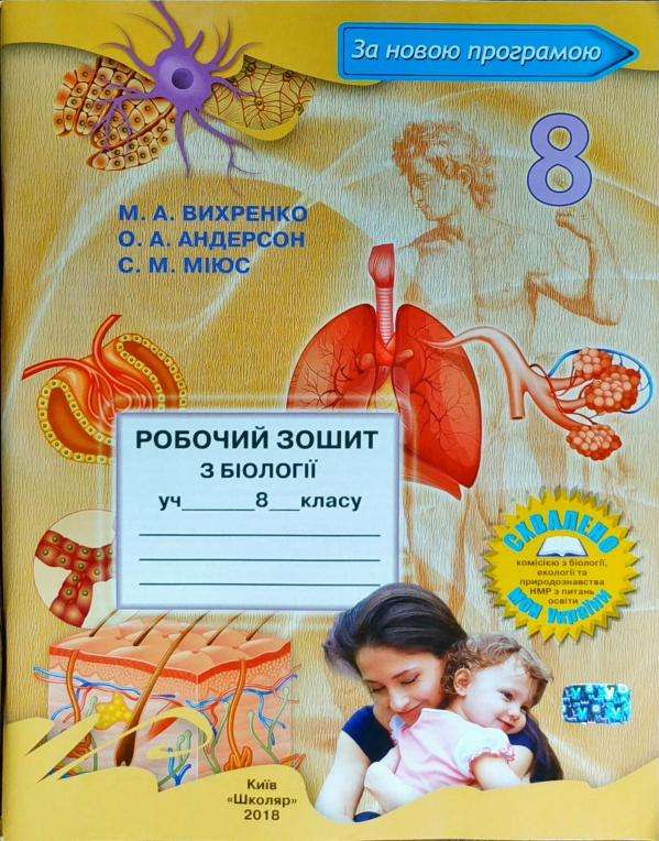 Робочий зошит з біології 8 клас Вихренко М. Школяр - фото 1