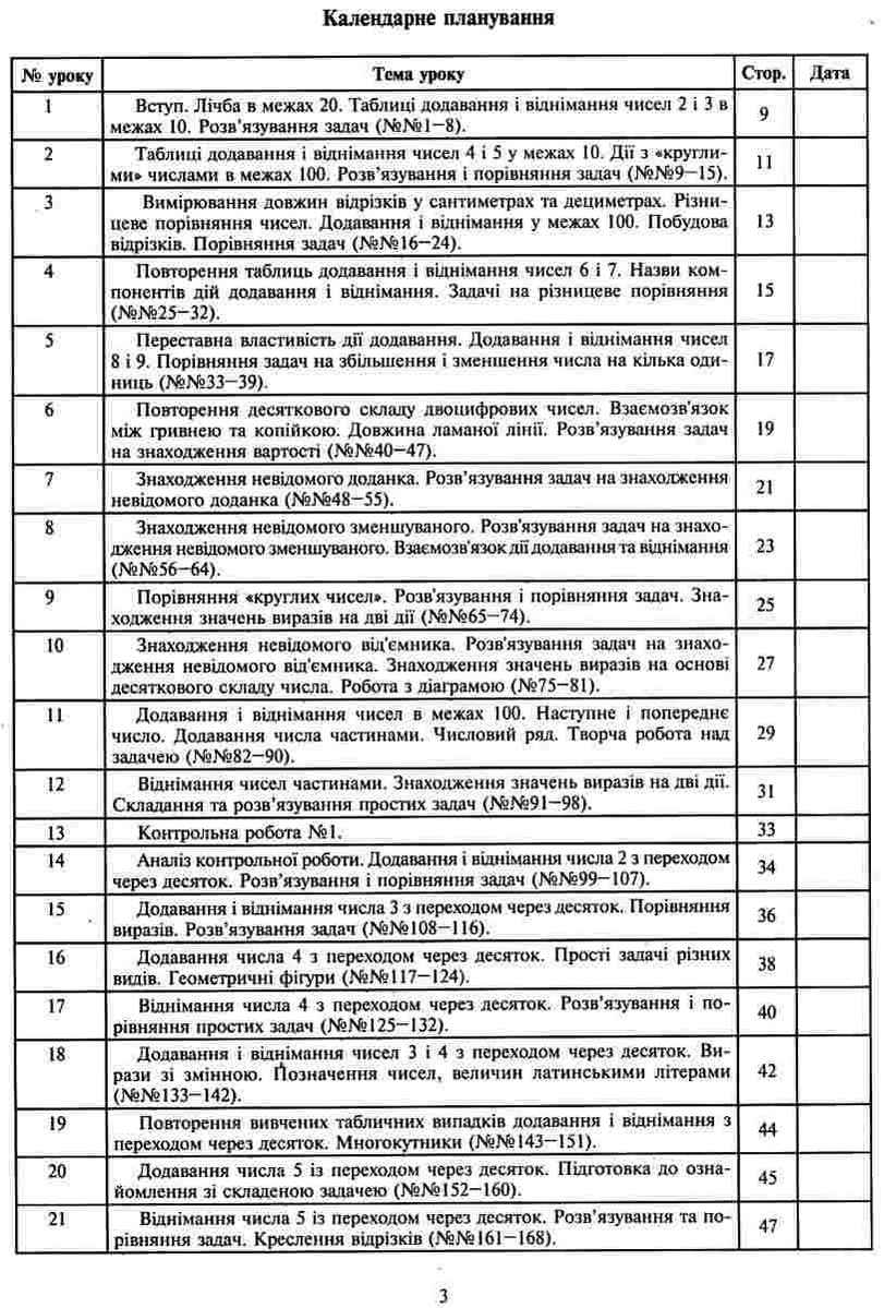 Конспекти уроків Математика 2 клас НУШ До підручника Будної Н.О. Беденка М.В. Авт: Будна Н.О. Шост Н.Б. Вид-во: Богдан - фото 3