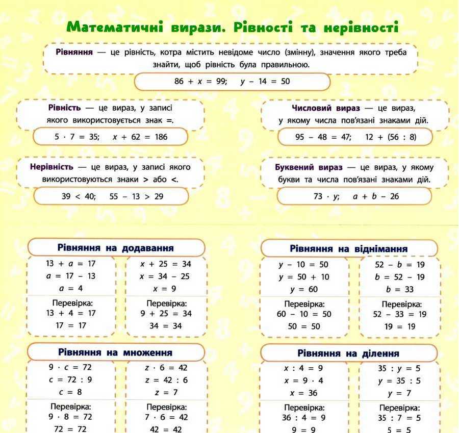 Навчальні міні-плакати Математика 3 клас НУШ Авт: Собчук О.С. Вид-во: УЛА - фото 4