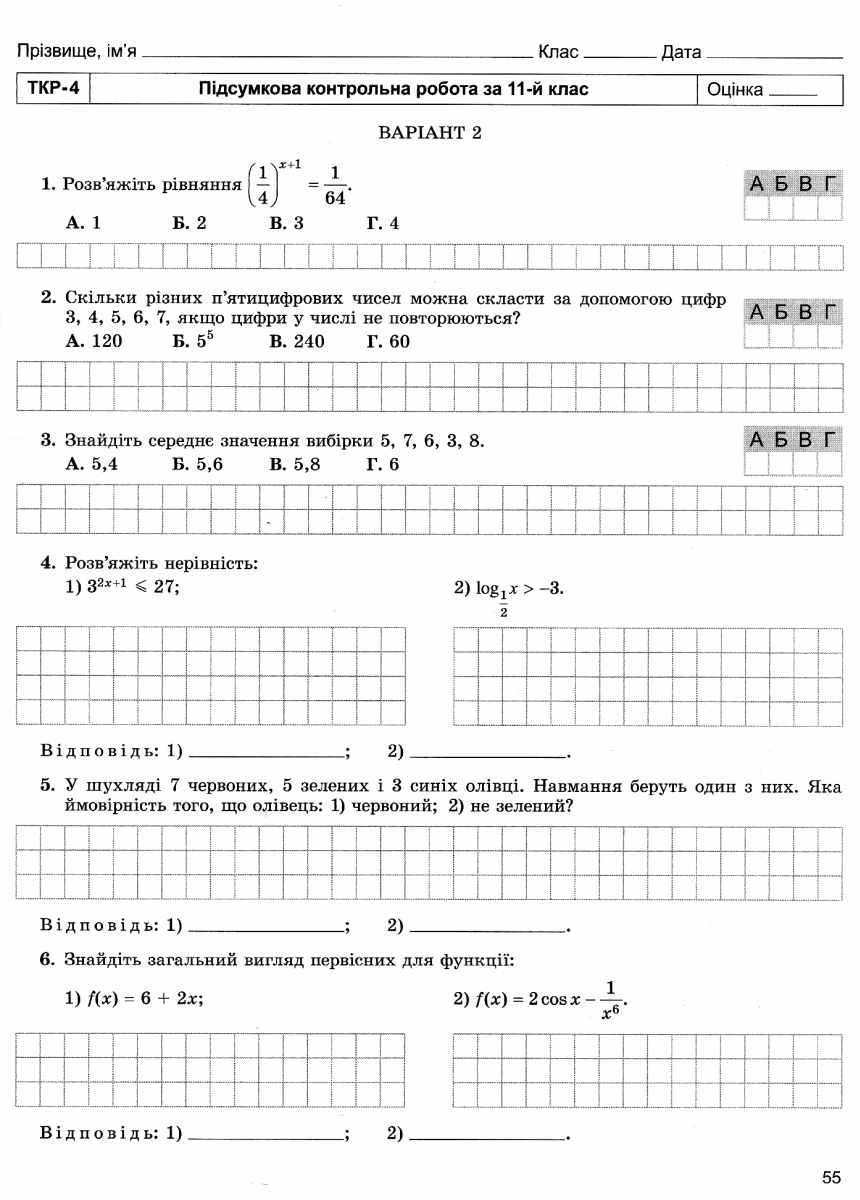Алгебра і початки аналізу Зошит для самостійних та тематичних контрольних робіт 11 клас Стандарт Програма 2019 Істер О. Генеза - фото 3